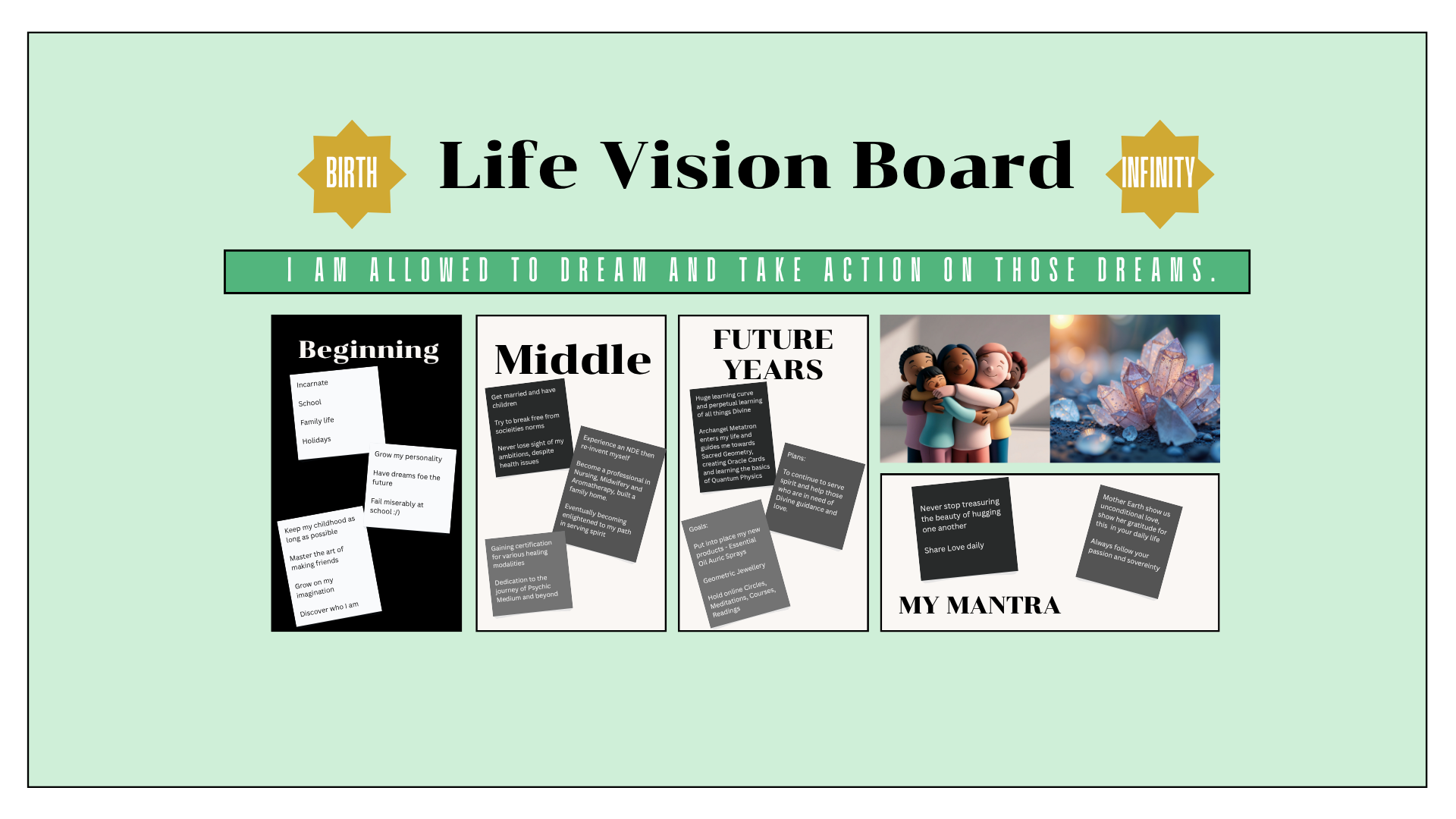 enlarged Life Vision Board Whiteboard (1)
